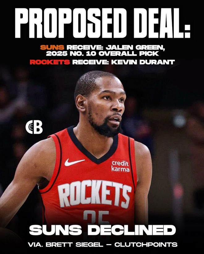 火箭报价杜兰特遭拒！太阳要价高悬，交易或推迟至2025年选秀后