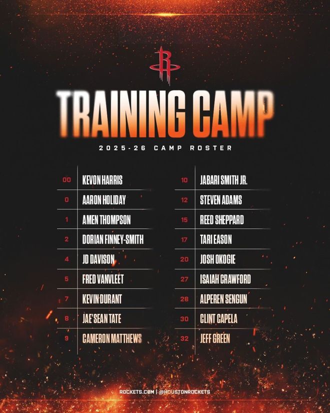 火箭公布2025-26赛季训练营名单 范弗利特手术缺阵 杜兰特领衔出战